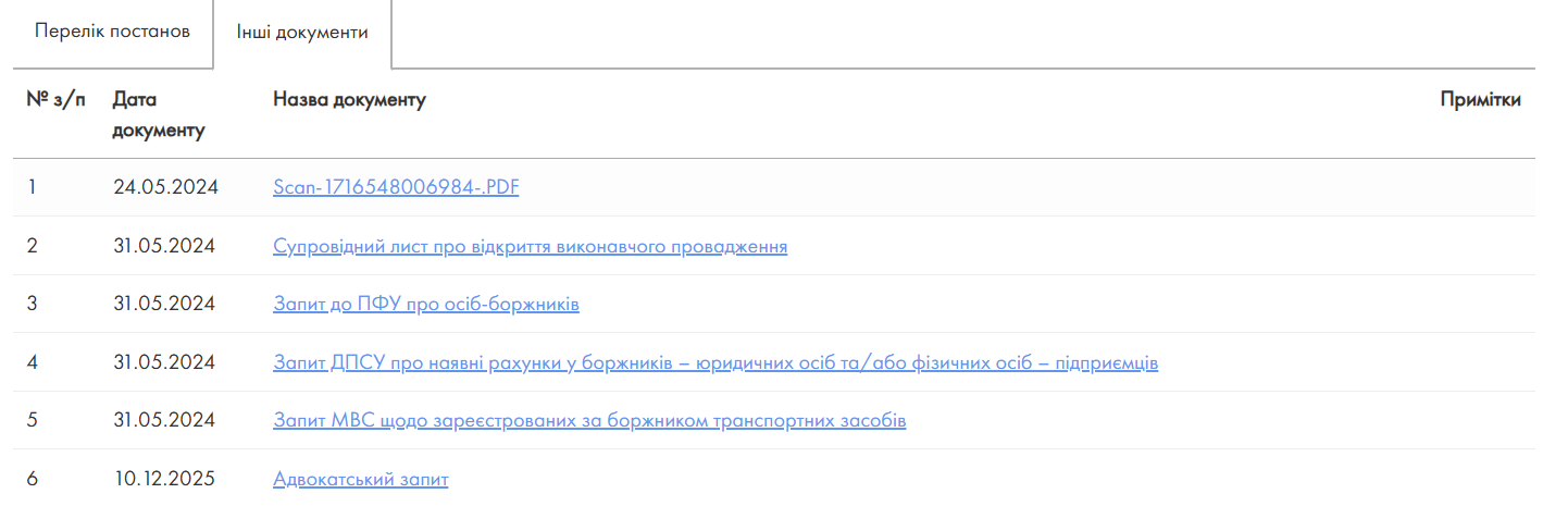 Адвокатский запрос в исполнительном производстве